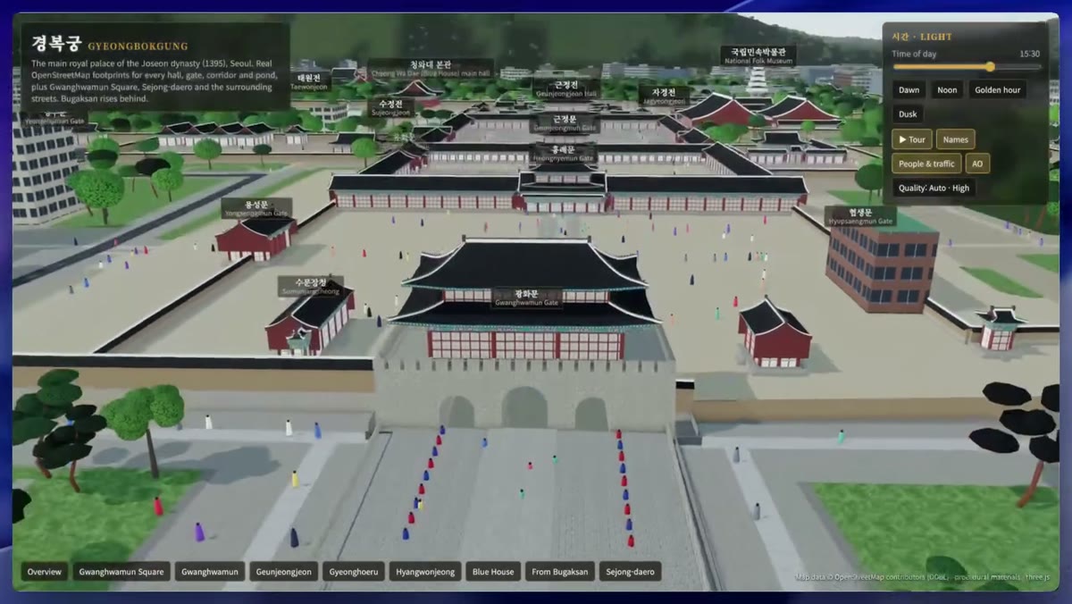 Comparison of Gyeongbokgung simulators
