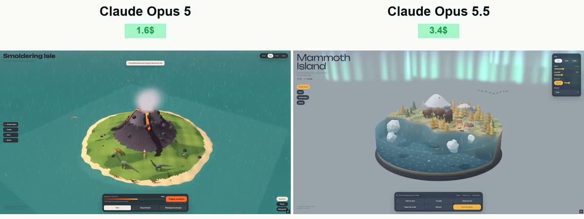 Comparison of volcanic island scenes